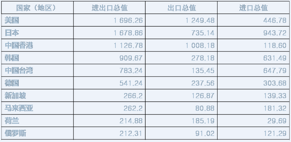 星空电竞:2005-2006中国女子篮球甲级联赛半决赛首轮综述(图1) 星空电竞
